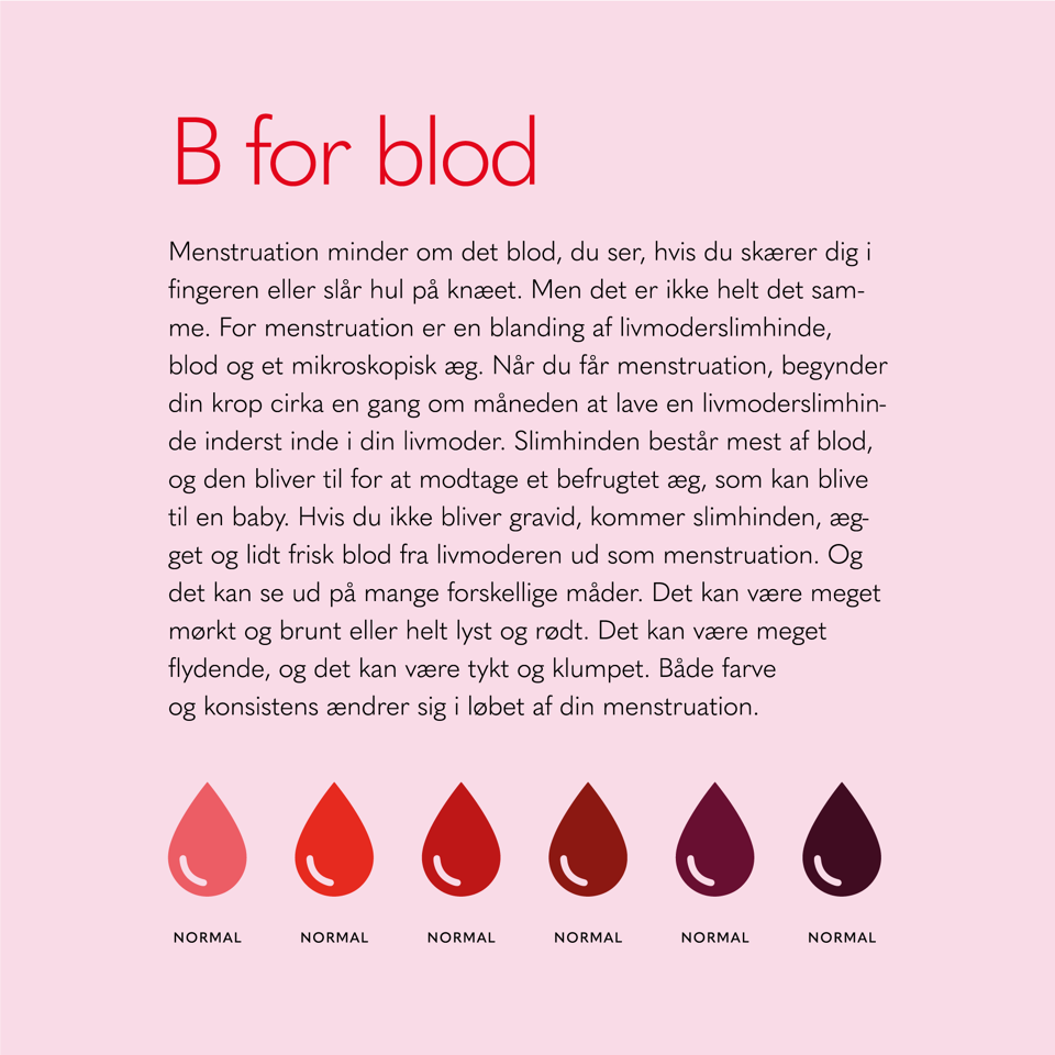 'Det er bare blod (din første bog om menstruation)'